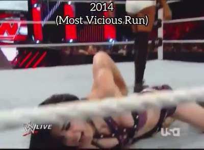 Alicia Fox All Backbrekers-2014(Most Viscous Run) Part 1