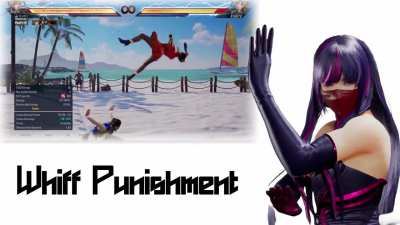 The Road of the Phoenix - Xiaoyu Beginner Guide by Silantro (LINK INSIDE)