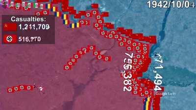 How close the Soviets came to losing Stalingrad, each flag represents ~10,000 soldiers