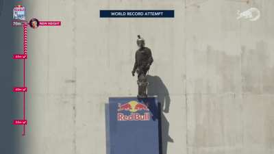 He did it, the absolute madman did it! Mineirinho took the 70 meters (~230 feet) drop, down an actual building in Porto Alegre, Brazil.