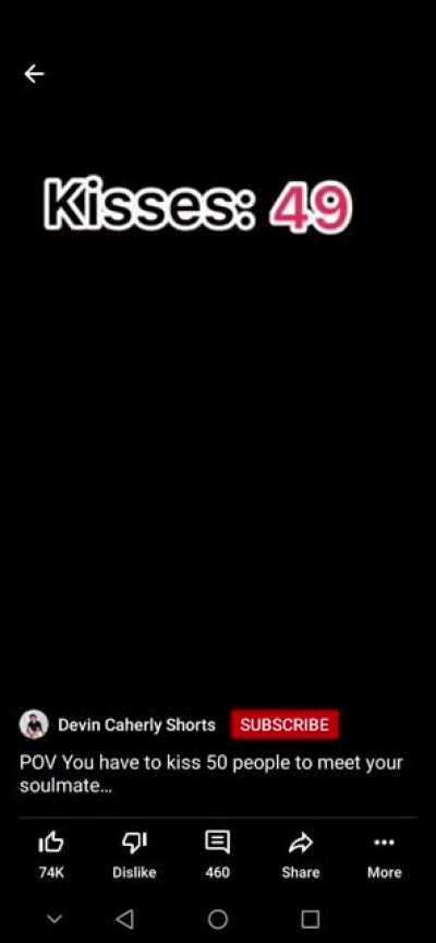 i hate everything about these shorts