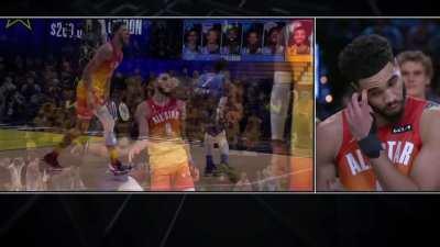 [Highlight] Jayson Tatum accepts the 2023 Kia NBA All-Star MVP Trophy on his record breaking night