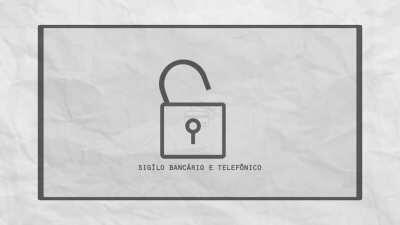 Utilidade pública agora que está rolando CPI (o vídeo tem 1 minuto)