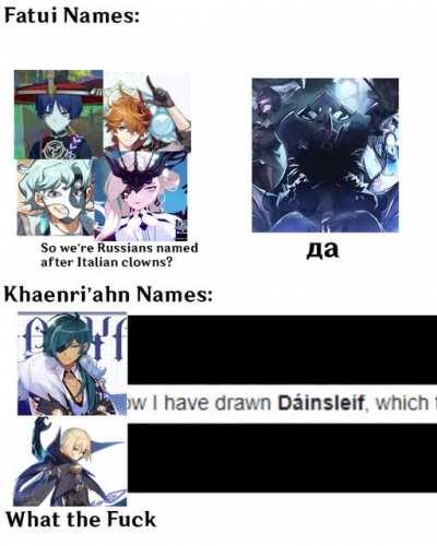 The Fatui are just Russian Pastaboos