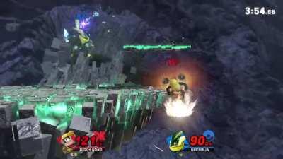 What are the chances of that