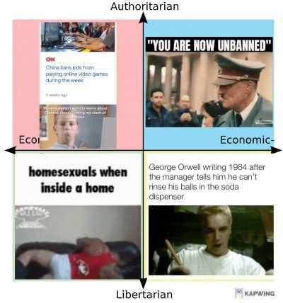 PCM of gifs I found on Shitposting: Volume 3 (This time, with links!)