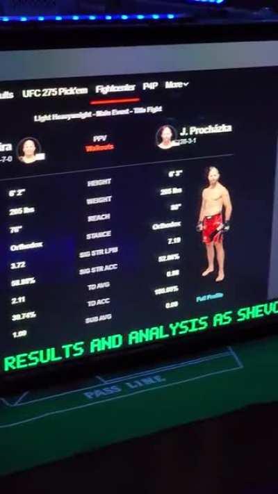 built an epic atmosphere to watch UFC fights, felt almost as good as being there in person.