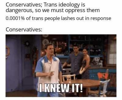 Self-fulfilling prophecy be like: