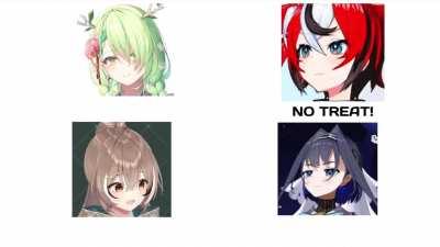 Don't Give Mumei A T-R-E-A-T. Posting Daily Kronii Content Until She Joins Reddit (Day 644)