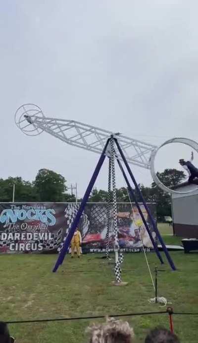 Carnival guy doing the “Circle of Death” almost shows why it is named such(major thunk, but he survives)