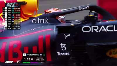 Russell outqualifying the title contender Hamilton in a Williams - Spa 2021