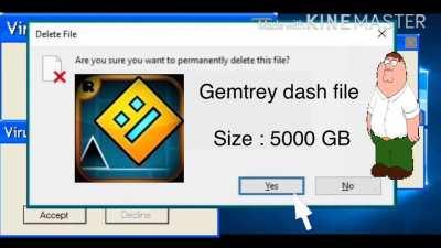 قضيب والديك allah gaming sex