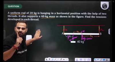 How much is too much? I dont open chat toh pata nhi woh kya likh raha tha.. Bas aaj parents pe bola toh thoda ajeeb laga aur kutta bhi bola LOL