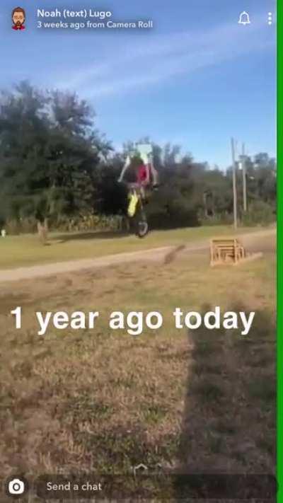 HMFT after I send it