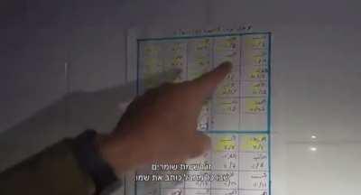 IDF lies again! Nothing on there but days of the week!