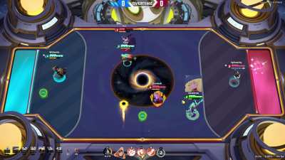 Somehow the stars aligned, and everybody decided not to move (except Vyce — I think she's from another galaxy)