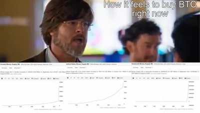 This is how I've been feeling lately.