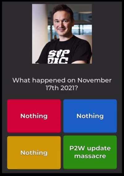 Brawl stars social credit test