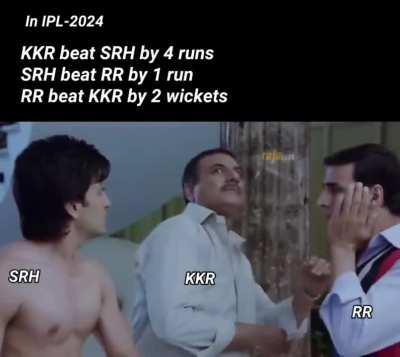 Inn top 3 teams ka alag hi chal raha hai.