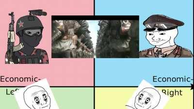 Auths when Libs say they need to respect human rights