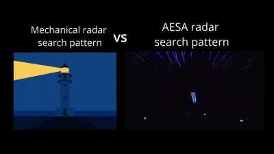 1956 individual transmit/receive modules would like to know your location