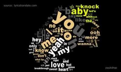 word cloud of all Twice lyrics, but I made the cloud with a twicememe