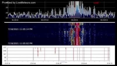 So this just happened, can someone smart please explain?