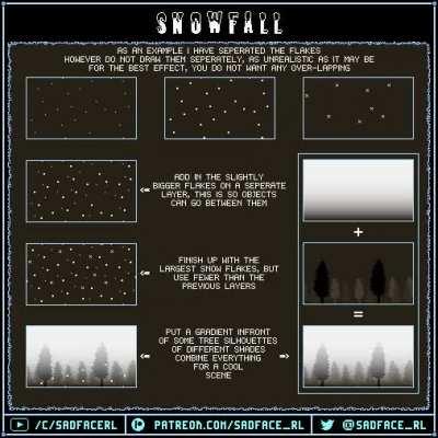 Make it snow. Art Animation Tutorial