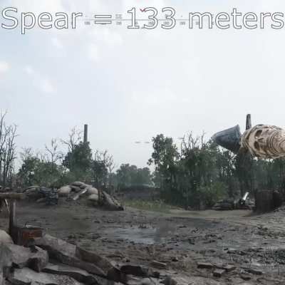 you can use the bottom of you screen to line up shots with axes/knifes/spears