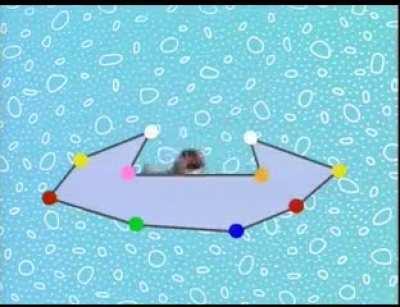 Connecting The Dots: me after reading DD and GameStop tweets 🚀