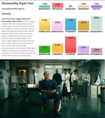 This explains a few things