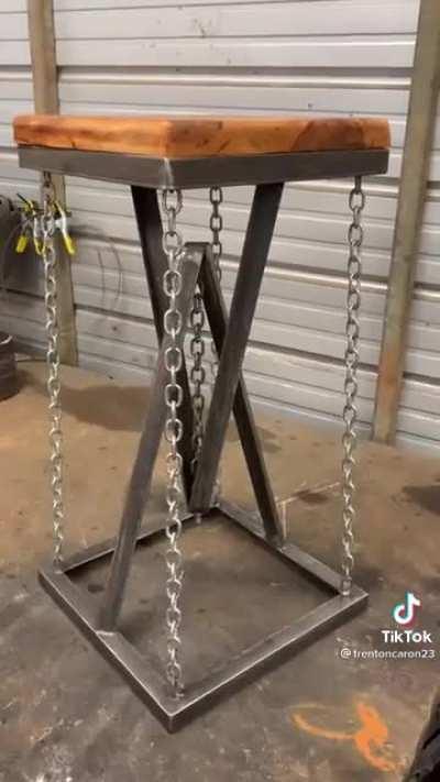 Anyone know how this works?