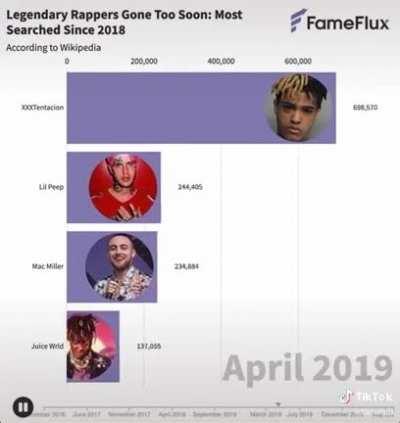 Found this video and thought it was cool to see