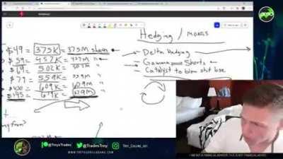 Next week is the most important week so far of the AMC movement. GAME TIME IS NOW. Let's fucking GO.