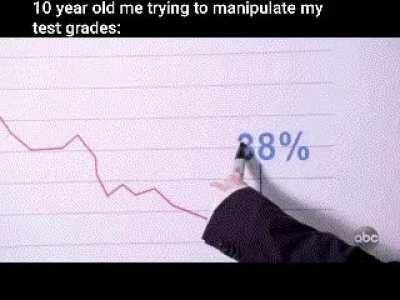 Bad editing,but you got the idea...(i hope so)