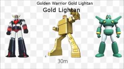 Size Comparison Of Mecha (English Translation)