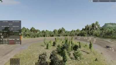 the palantir 500, second race in the shitass championship