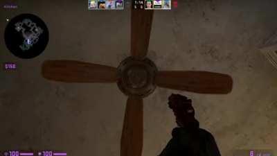 Perfect Rotation Speed