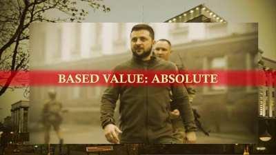 Stragetic Value ABSOLUTE