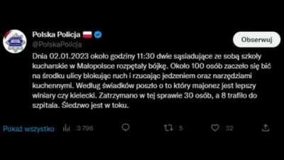 Russia invades Ukrain. Meanwhile in Poland.