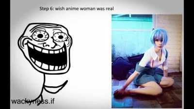 Step by step guide to anime women