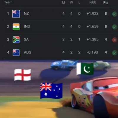 Mc cunt is back in race