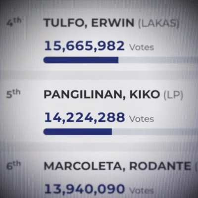 Tuffest LP edit 🥶🥶