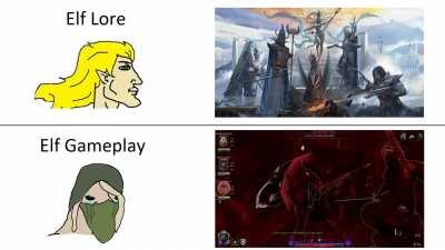 Elf Lore vs Elf Gameplay