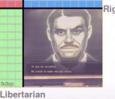 FNV the game of all mankind