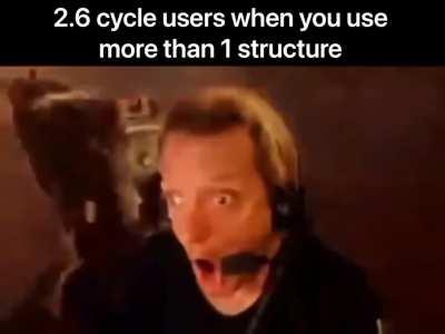 average 2.6 cycle
