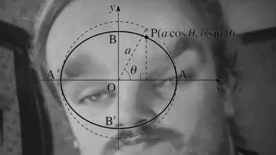 Stellt euch vor ihr ladet Rainer zu eurer Grillparty ein und gebt ihm die Aufgabe, 8 gleich große Mengen Nudelsalat in kleine Schälchen zu verteilen.