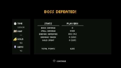 Let's give this cursed relic a shot I said