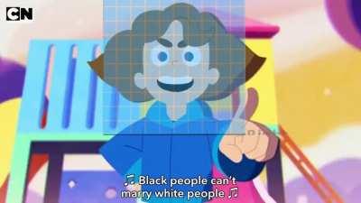 Authright on interracial marriage