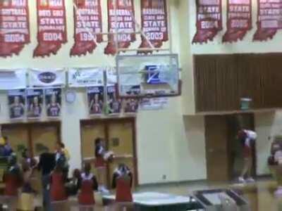 WCGW dunking too hard on a rim